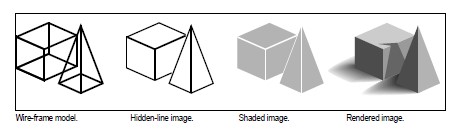 シェーディング cad セール